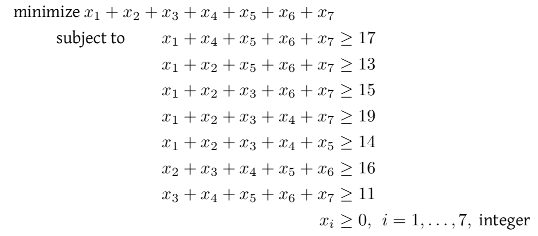 Integer Program